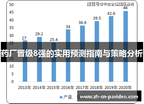 药厂晋级8强的实用预测指南与策略分析