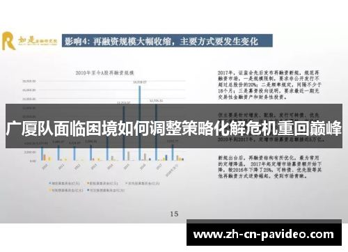 广厦队面临困境如何调整策略化解危机重回巅峰
