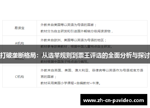 打破垄断格局：从选举规则到票王评选的全面分析与探讨