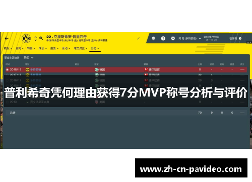 普利希奇凭何理由获得7分MVP称号分析与评价