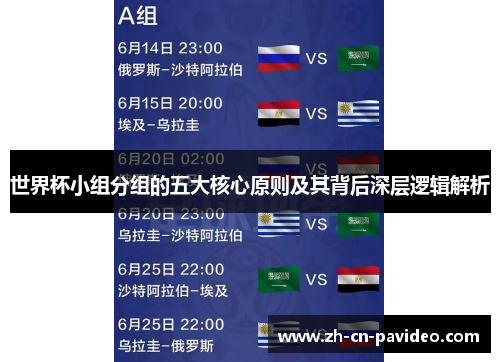 世界杯小组分组的五大核心原则及其背后深层逻辑解析