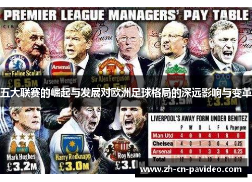 五大联赛的崛起与发展对欧洲足球格局的深远影响与变革