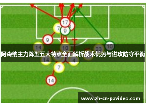 阿森纳主力阵型五大特点全面解析战术优势与进攻防守平衡