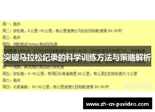 突破马拉松纪录的科学训练方法与策略解析