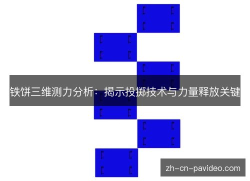 铁饼三维测力分析：揭示投掷技术与力量释放关键